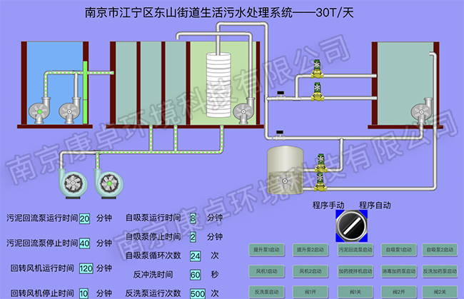 南京江宁农村污水处理站自控系统，江宁污水厂视频监控自动化系统